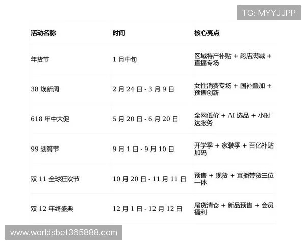 365真人游戏网充值优惠:享受超值返利助力玩家轻松赢取大奖