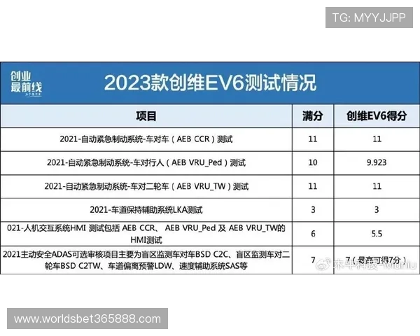 u赢体育登录线路常见问题及解决方法，帮助玩家快速排查并解决登录难题